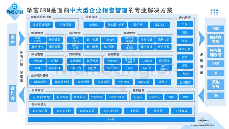 网站维护